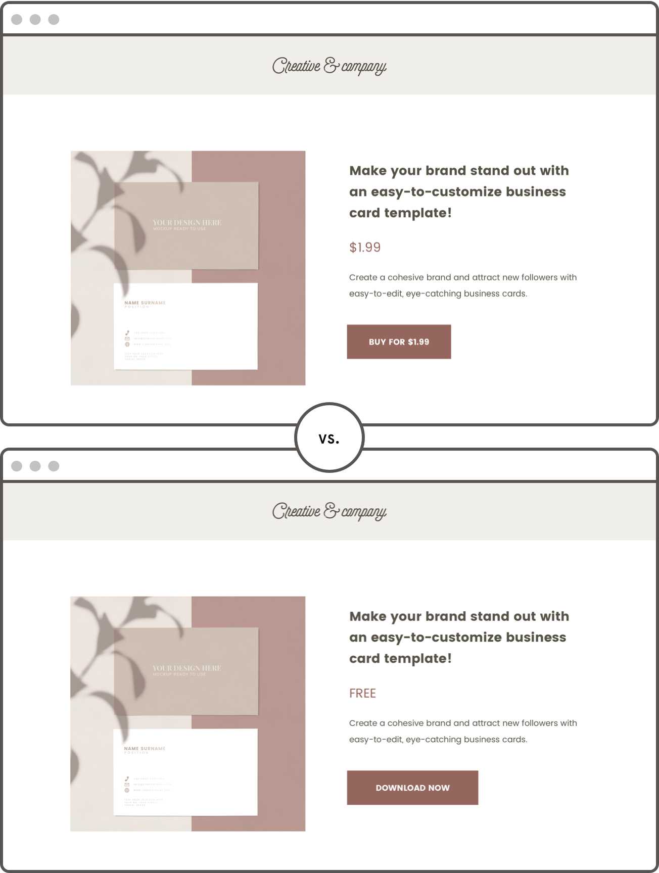 a b test price a b test price