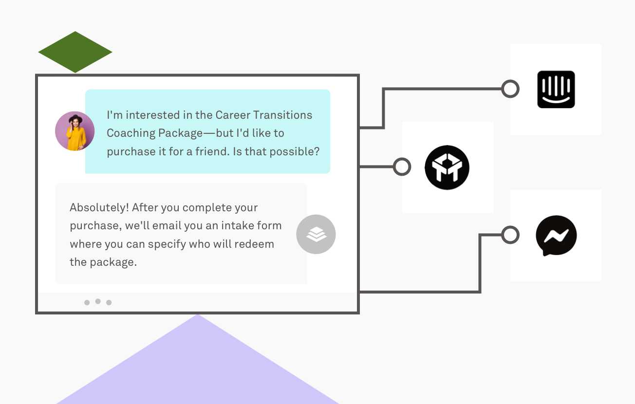 Chat services Chat services