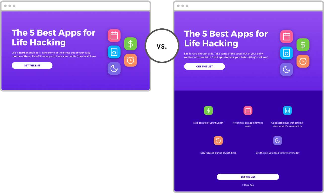 a b test length a b test length